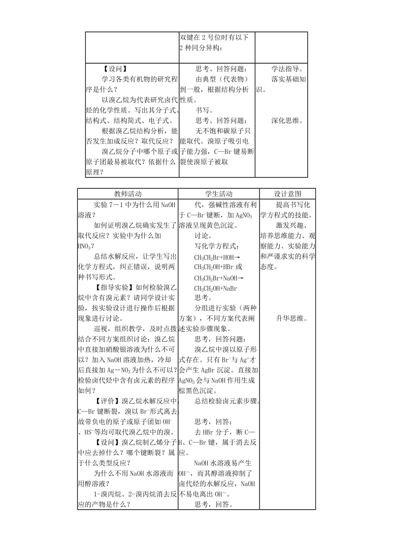 2019-2020年高二化学溴乙烷 卤代烃教案 人教版.doc_第3页