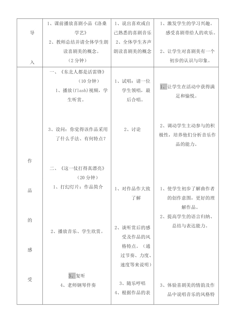 2019-2020年高一音乐 音乐的喜剧美教案.doc_第2页