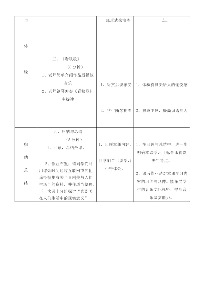 2019-2020年高一音乐 音乐的喜剧美教案.doc_第3页