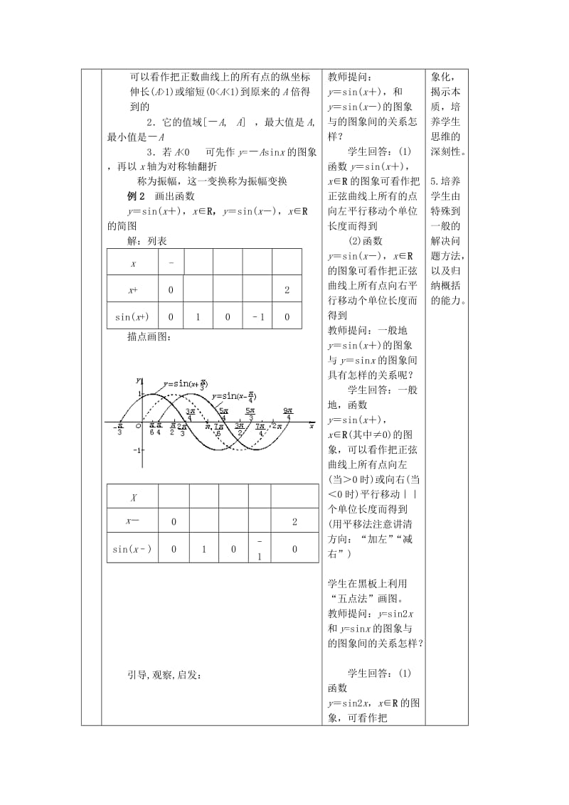 2019-2020年高中数学《函数y=Asin（ωx+φ）》教案5新人教A版必修4.doc_第3页