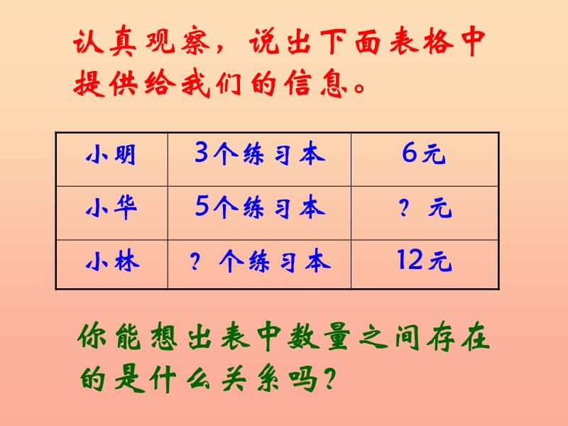 四年级数学上册 解决问题的策略复习课件 苏教版.ppt_第3页