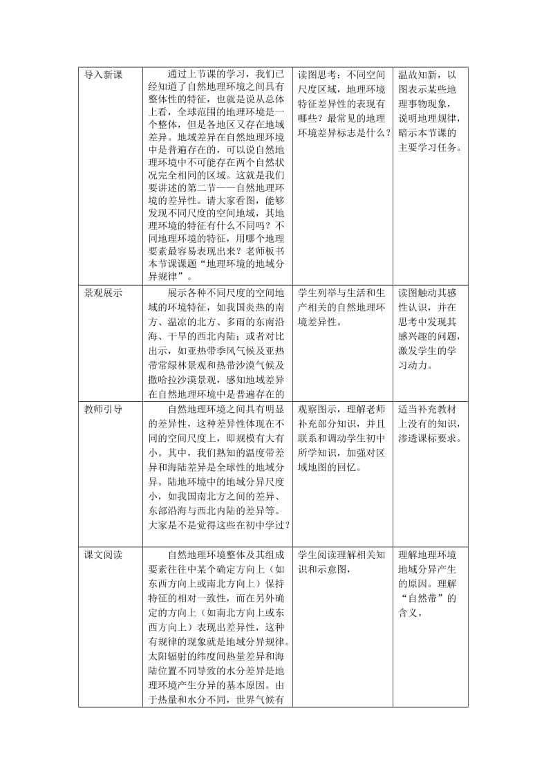 2019-2020年高中地理 3.2《地理环境的整体性和地域分异-课时2》教案 中图版必修1.doc_第3页