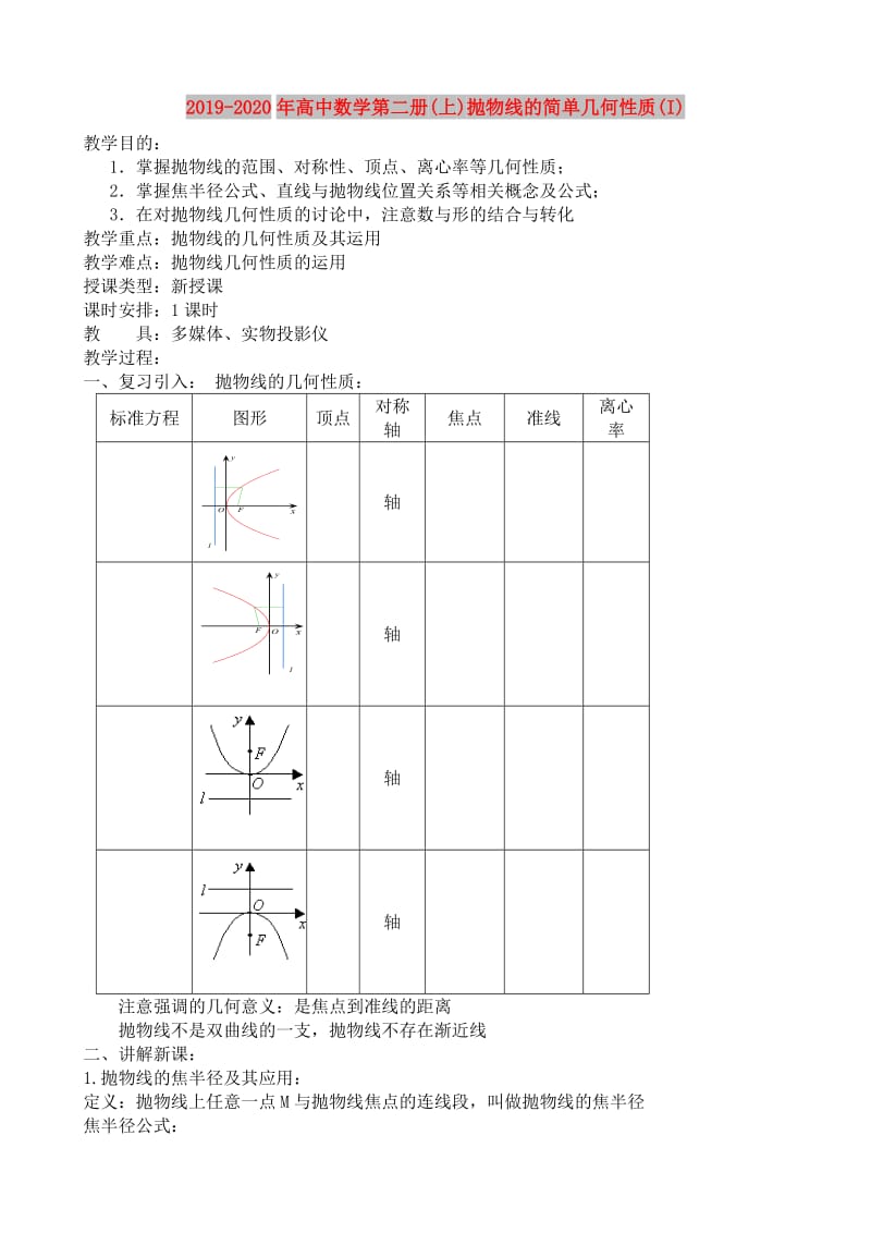 2019-2020年高中数学第二册(上)抛物线的简单几何性质(I).doc_第1页