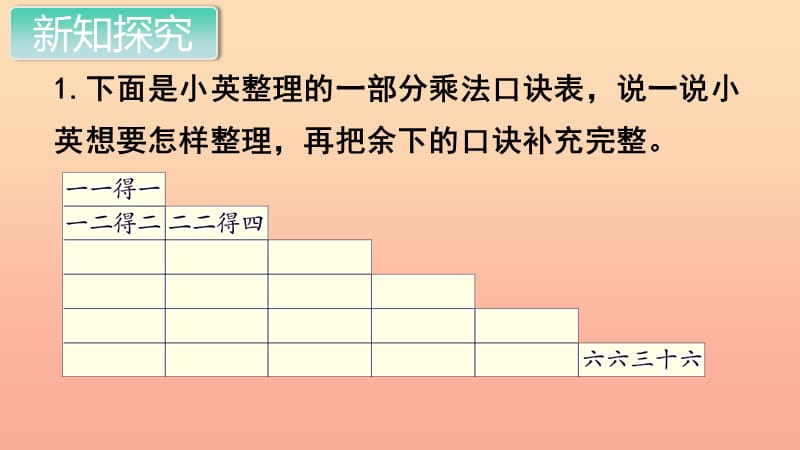 二年级数学上册 第4单元 表内乘法（一）第8课时 整理和复习课件 新人教版.ppt_第2页