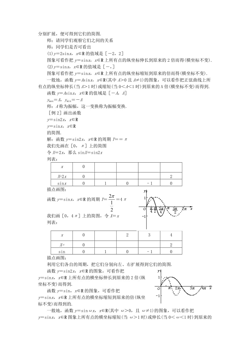 2019-2020年高中数学1.5函数y=Asin（ωx+ψ）教案1新人教A版必修4.doc_第2页