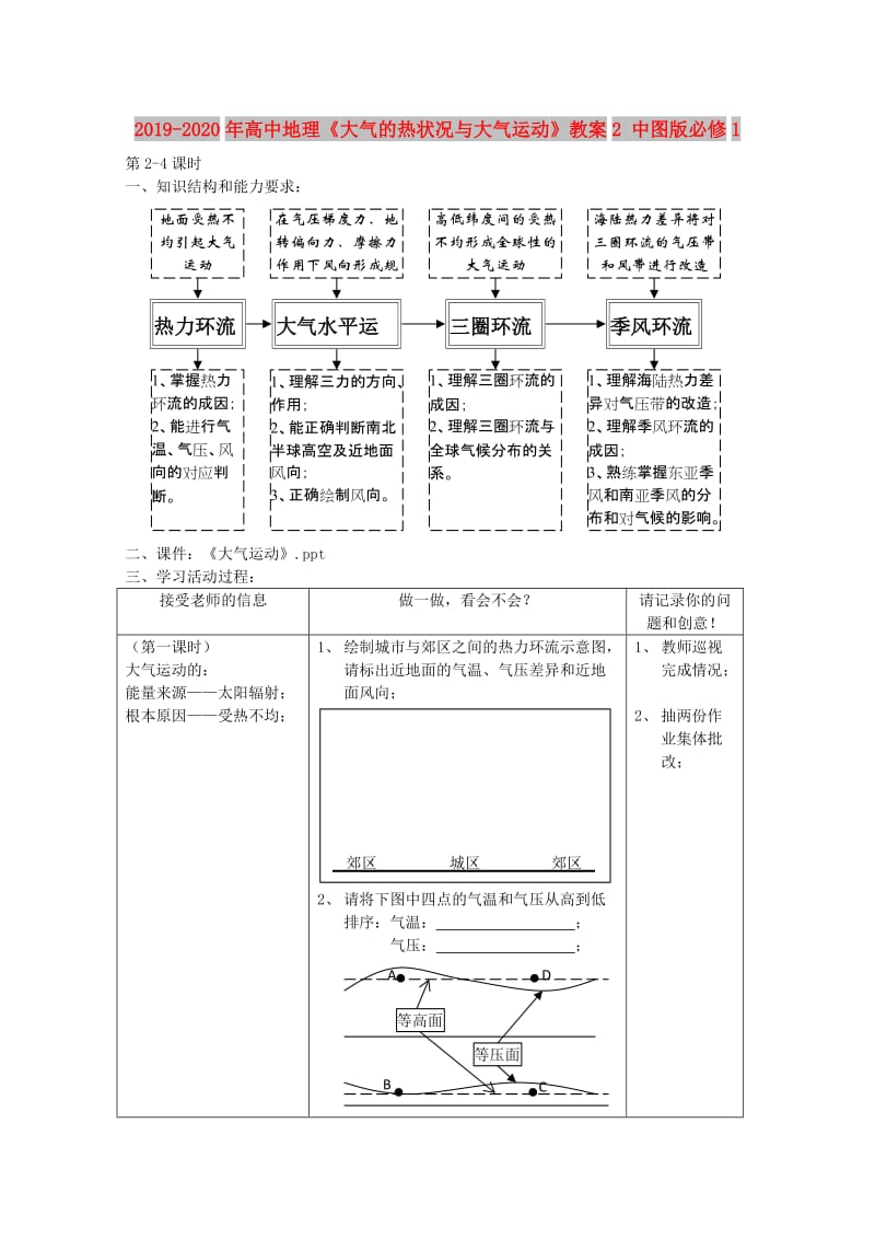 2019-2020年高中地理《大气的热状况与大气运动》教案2 中图版必修1.doc_第1页