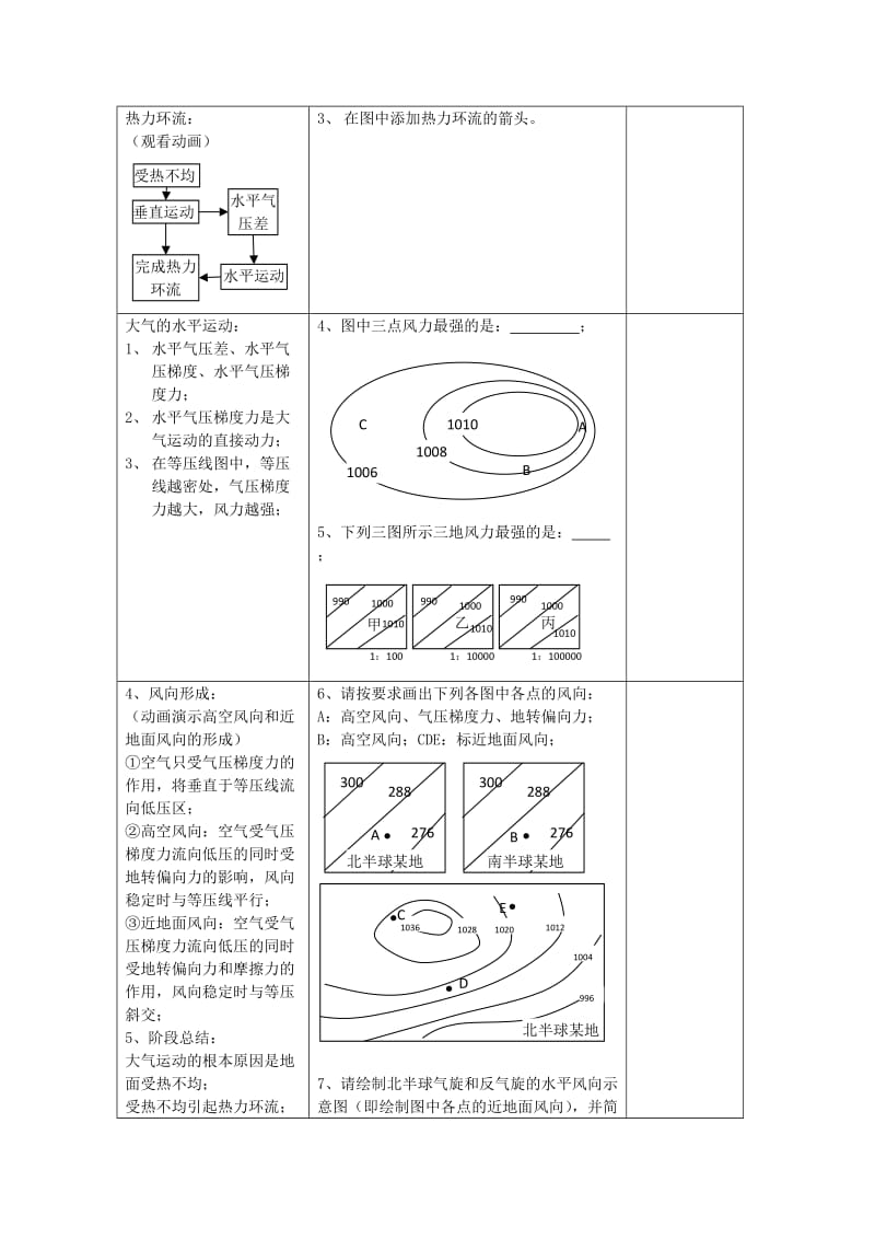 2019-2020年高中地理《大气的热状况与大气运动》教案2 中图版必修1.doc_第2页