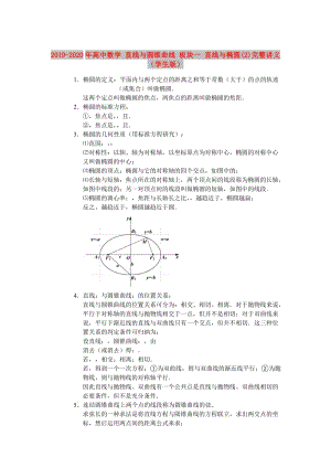 2019-2020年高中數(shù)學(xué) 直線與圓錐曲線 板塊一 直線與橢圓(2)完整講義（學(xué)生版）.doc