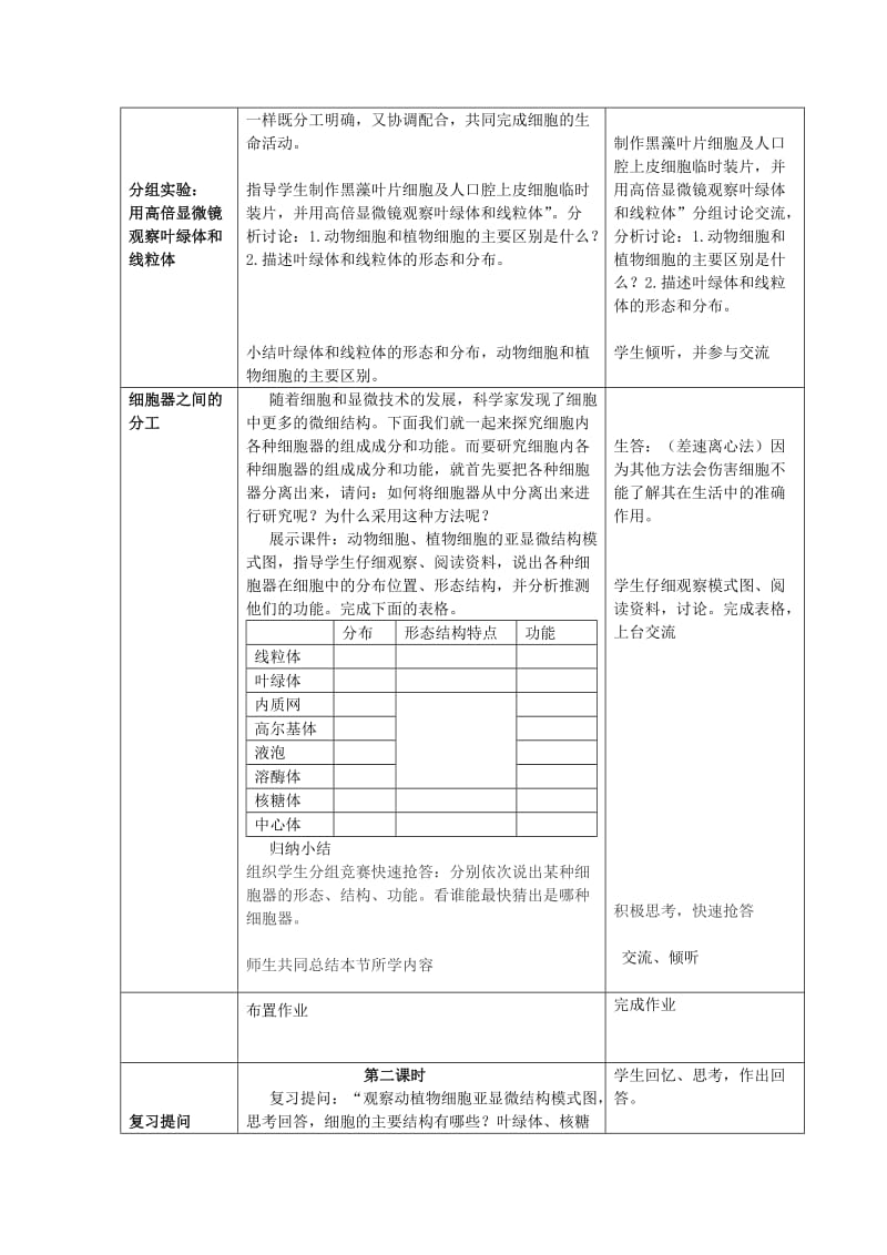 2019-2020年高中生物《细胞器——系统内的分工合作》教案11 新人教版必修1.doc_第2页