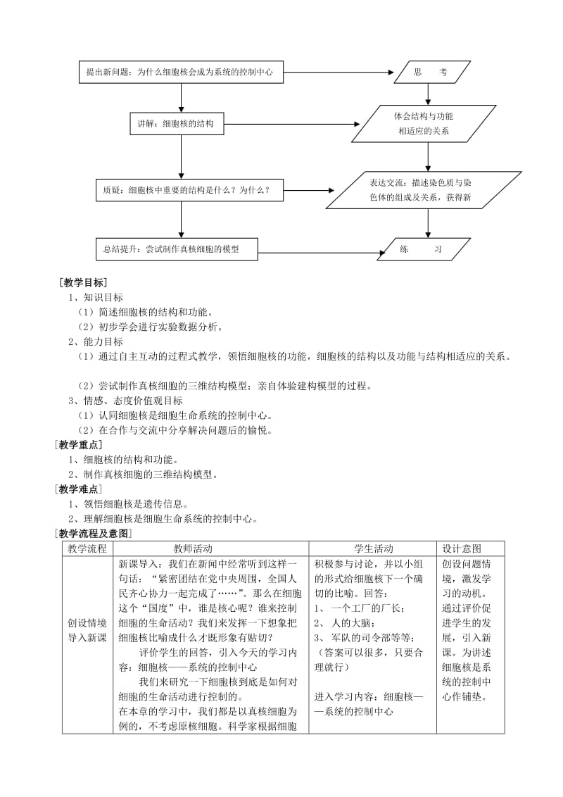 2019-2020年高中生物《细胞核——系统的控制中心》教案11 新人教版必修1.doc_第2页