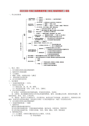 2019-2020年高三地理教案學(xué)案一體化 陸地和海洋 1陸地.doc