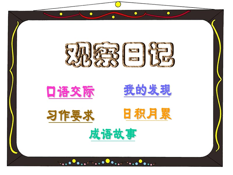 四年级语文上册习作二观察日记X则作文课件2新人教版.ppt_第1页