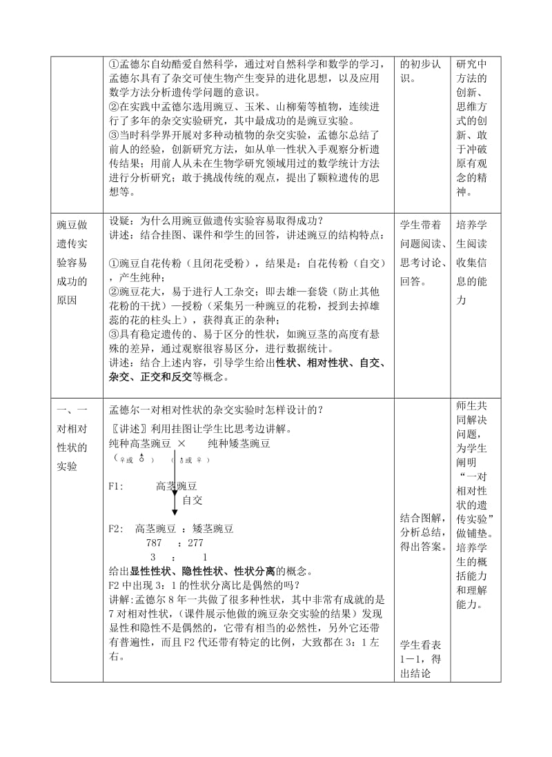 2019-2020年高中生物《孟德尔的豌豆杂交实验（一）》教案6 新人教版必修2.doc_第2页