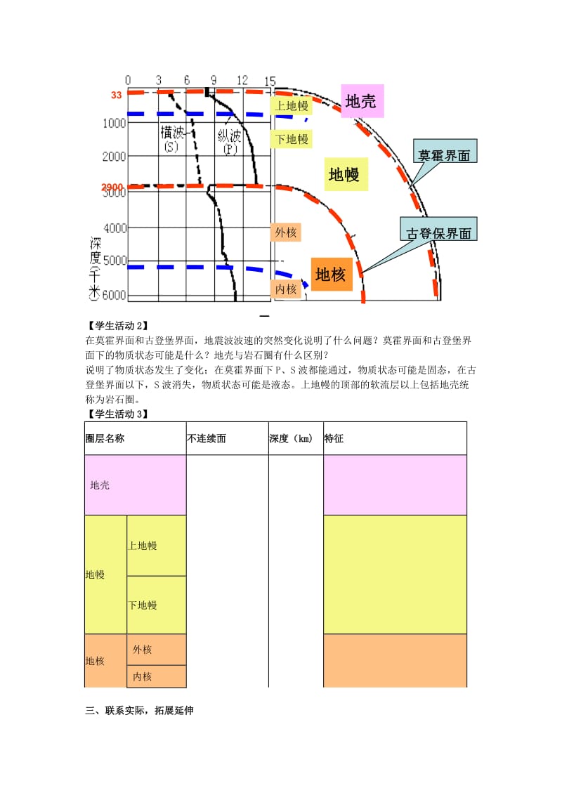 2019-2020年高中地理 地球的圈层结构1教案 新人教版必修1.doc_第3页