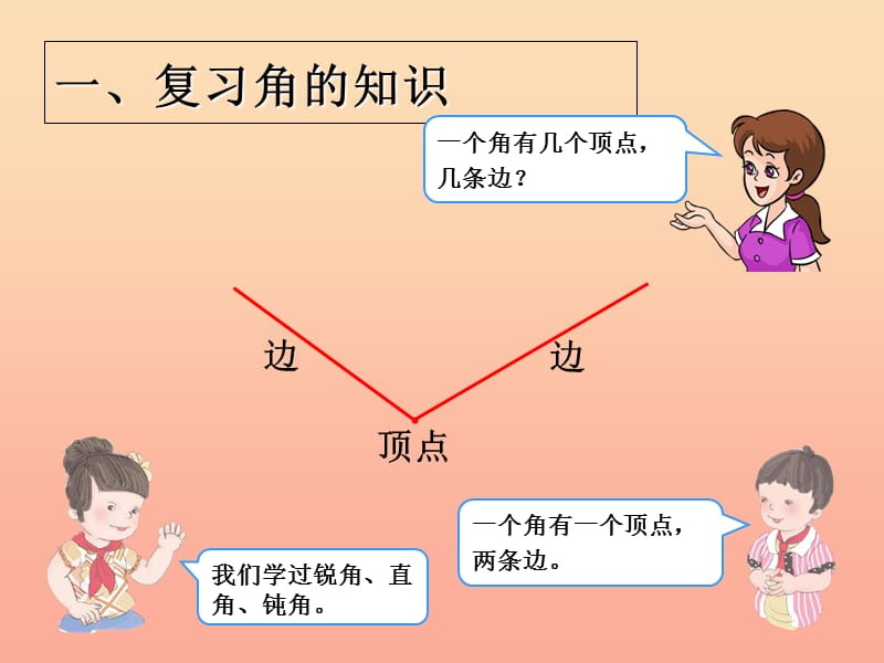 2019秋二年级数学上册第9单元总复习9角的认识和时间的认识课件新人教版.ppt_第2页