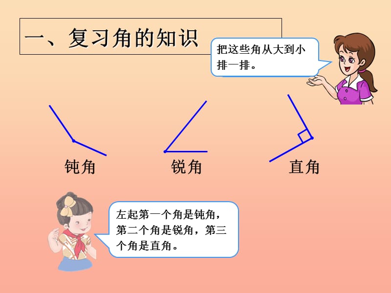 2019秋二年级数学上册第9单元总复习9角的认识和时间的认识课件新人教版.ppt_第3页