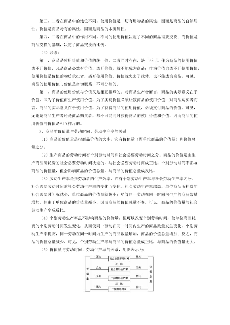 2019-2020年高一政治第一章教案商品和商品经济复习教案.doc_第3页