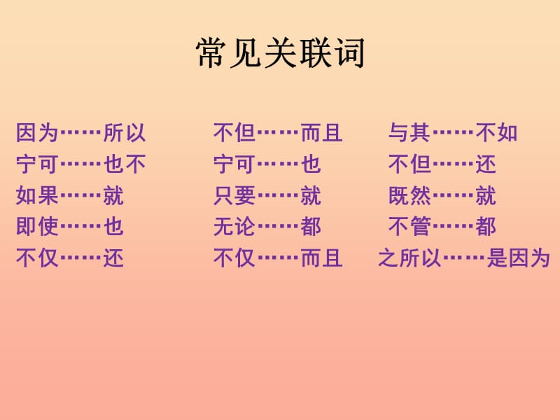 2019秋五年级语文上册 语文百花园四课件 语文S版.ppt_第3页