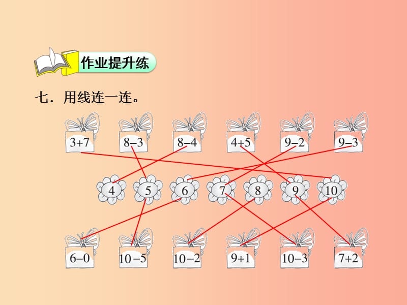 一年级数学上册 第8单元《10以内的加法和减法》第10课时 求未知加数习题课件 苏教版.ppt_第3页