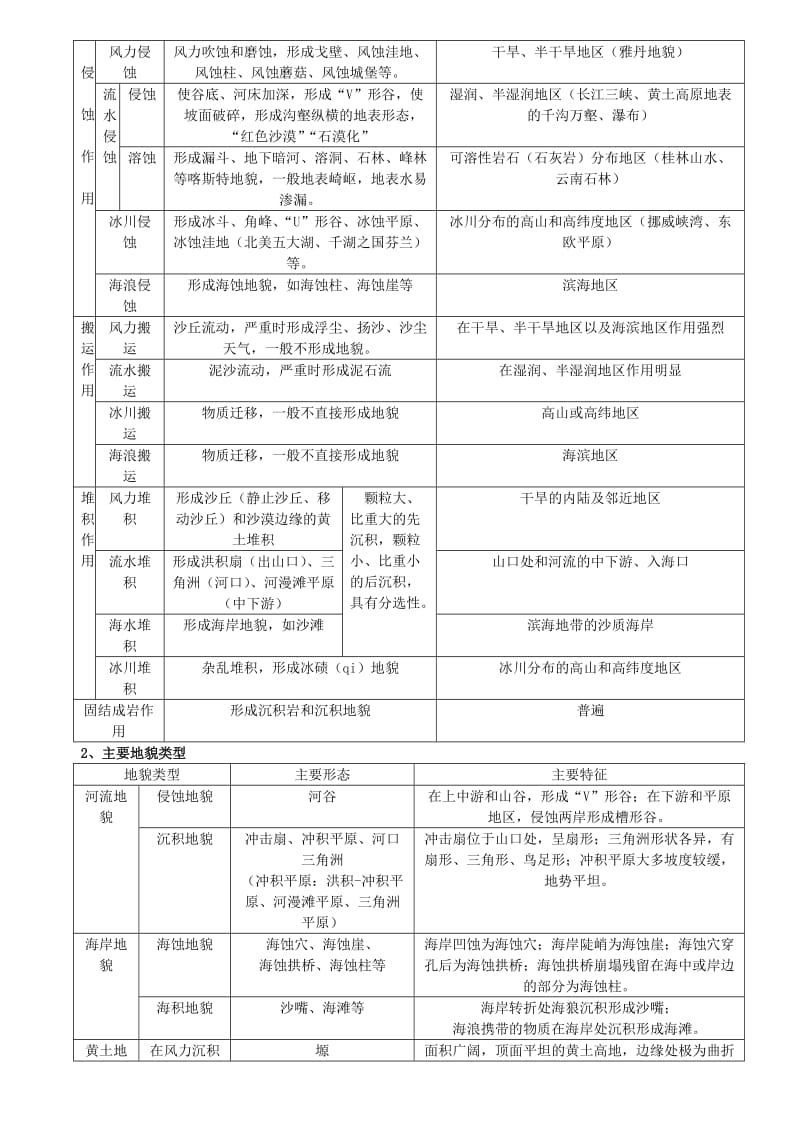 2019-2020年高中地理《第二章 第2节 地球表面形态》教案 湘教版必修1.doc_第3页