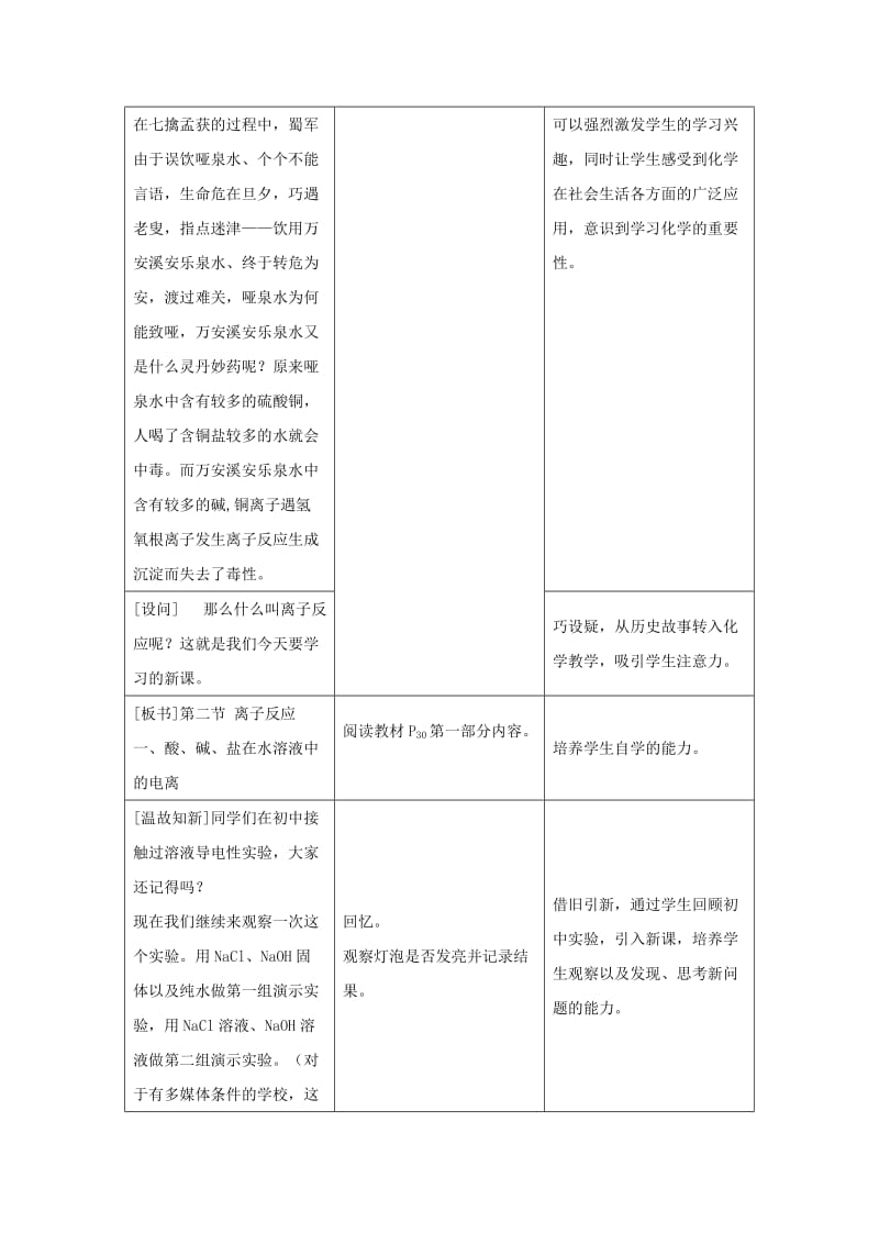 2019-2020年高中化学 离子反应教学设计 新人教版必修1.doc_第2页