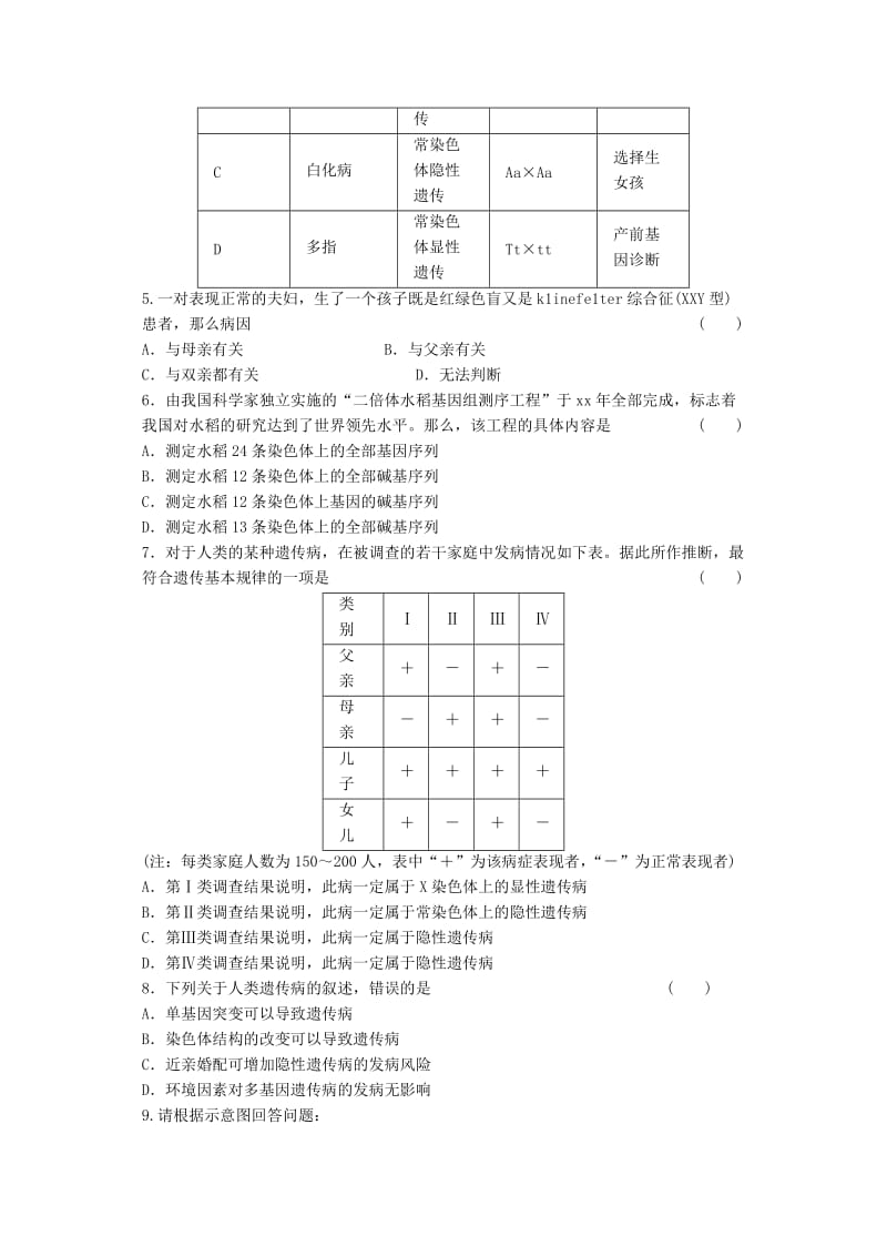 2019-2020年高中生物《5.3 人类遗传病》学案 新人教版必修2.doc_第3页