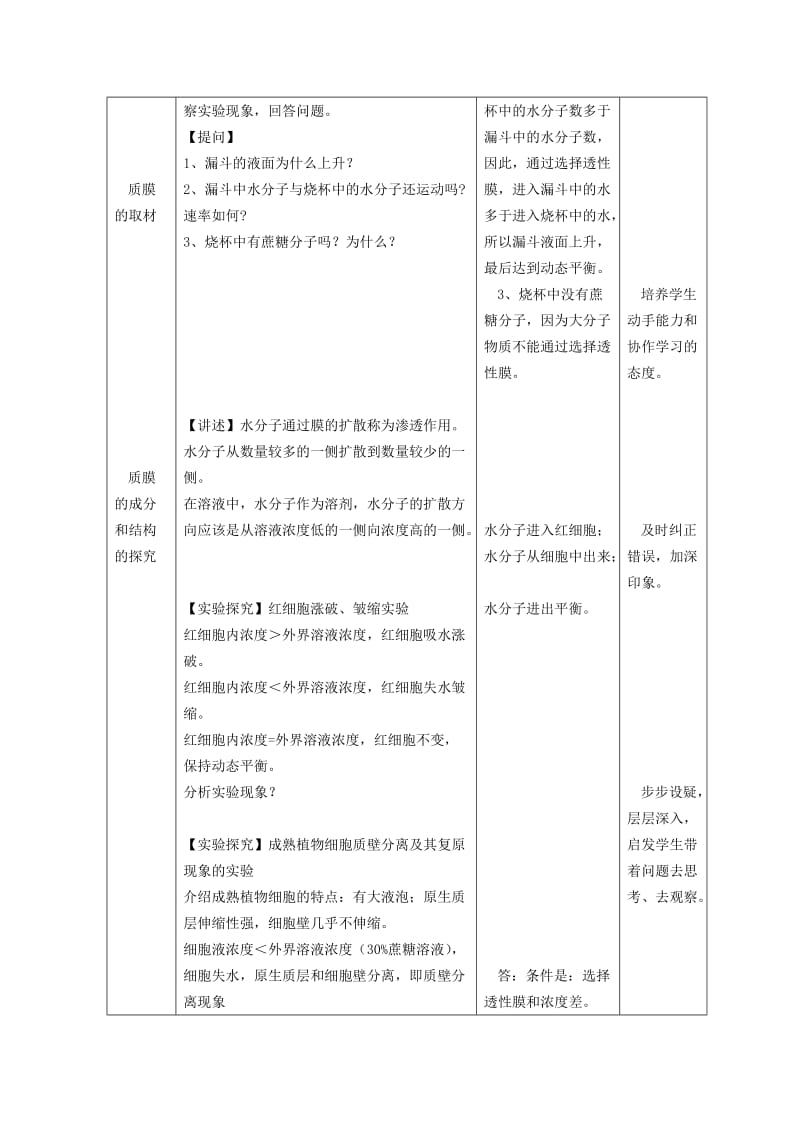 2019-2020年高中生物《物质出入细胞的方式》教案2 浙教版必修1.doc_第2页