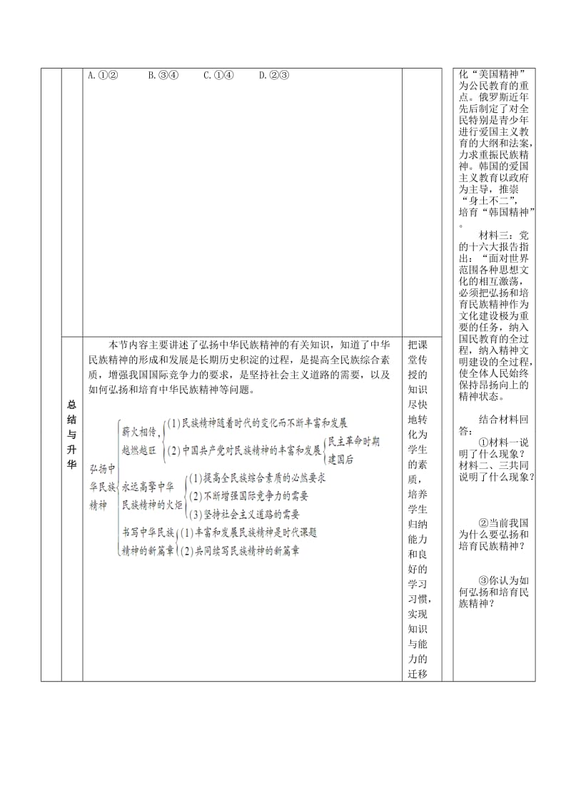 2019-2020年高二政治《弘扬中华民族精神》导学案 新人教版.doc_第3页