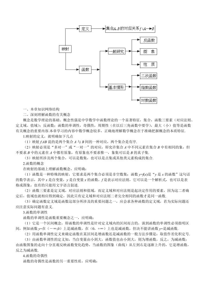 2019-2020年高一数学 小结与复习 第十二课时 第二章.doc_第2页