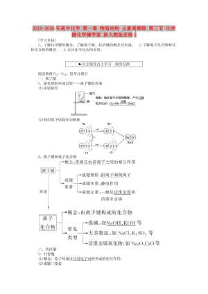 2019-2020年高中化學(xué) 第一章 物質(zhì)結(jié)構(gòu) 元素周期律 第三節(jié) 化學(xué)鍵化學(xué)鍵學(xué)案 新人教版必修2.doc