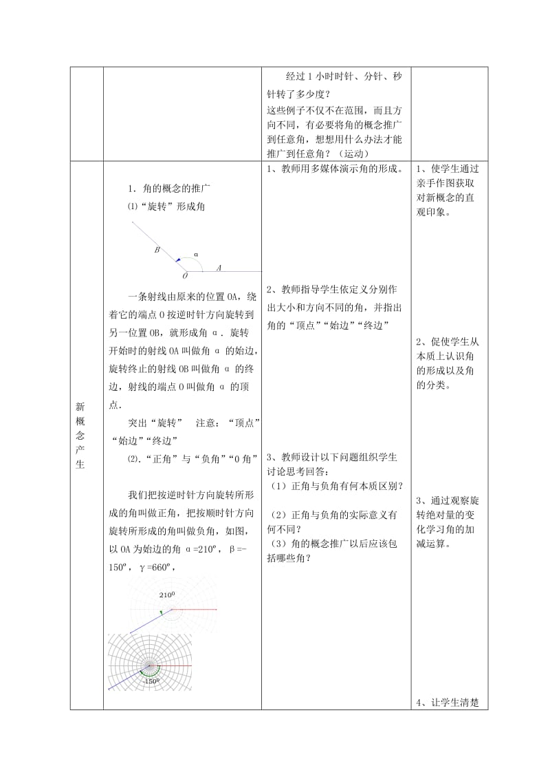 2019-2020年高中数学 1.1.1《角的概念的推广》教案2 新人教B版必修4.doc_第2页