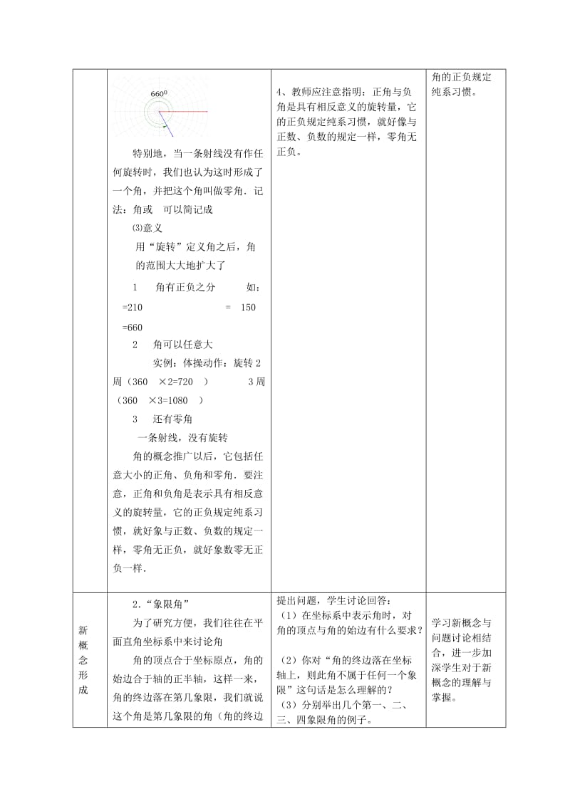 2019-2020年高中数学 1.1.1《角的概念的推广》教案2 新人教B版必修4.doc_第3页