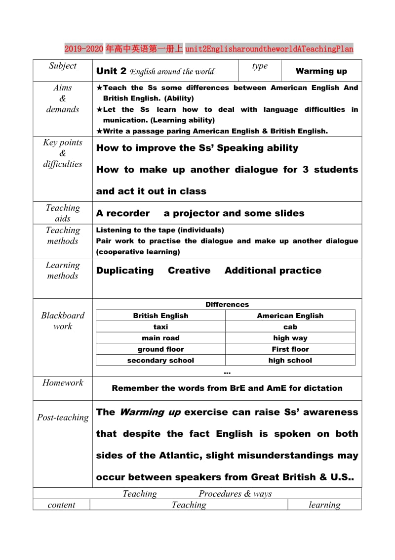 2019-2020年高中英语第一册上unit2EnglisharoundtheworldATeachingPlan.doc_第1页