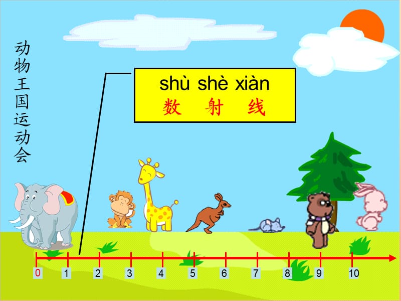 一年级数学上册 2.4 数射线课件 沪教版.ppt_第1页