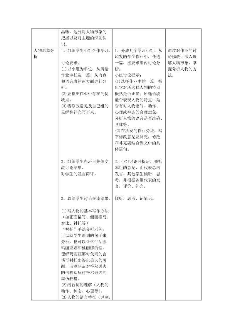 2019-2020年高中语文 第四单元 莫里哀与《伪君子》教案 新人教选修《中外戏剧名作欣赏》.doc_第3页