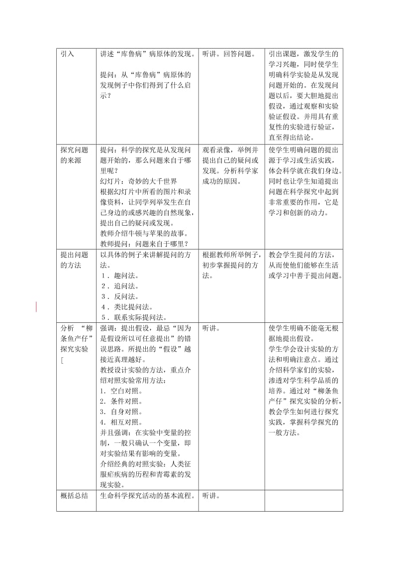 2019-2020年高中生物 1.2《走进生命科学实验室》教案 沪科版第一册.doc_第2页