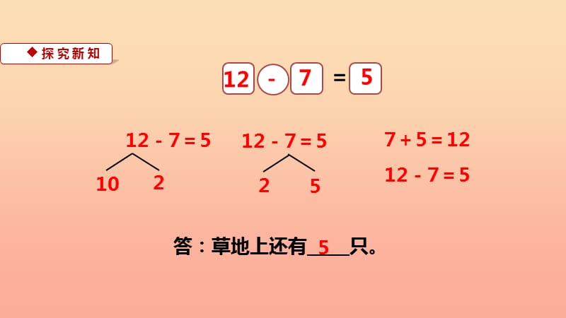 一年级数学下册 第1单元 加与减（一）《快乐的小鸭》课件 （新版）北师大版.ppt_第3页