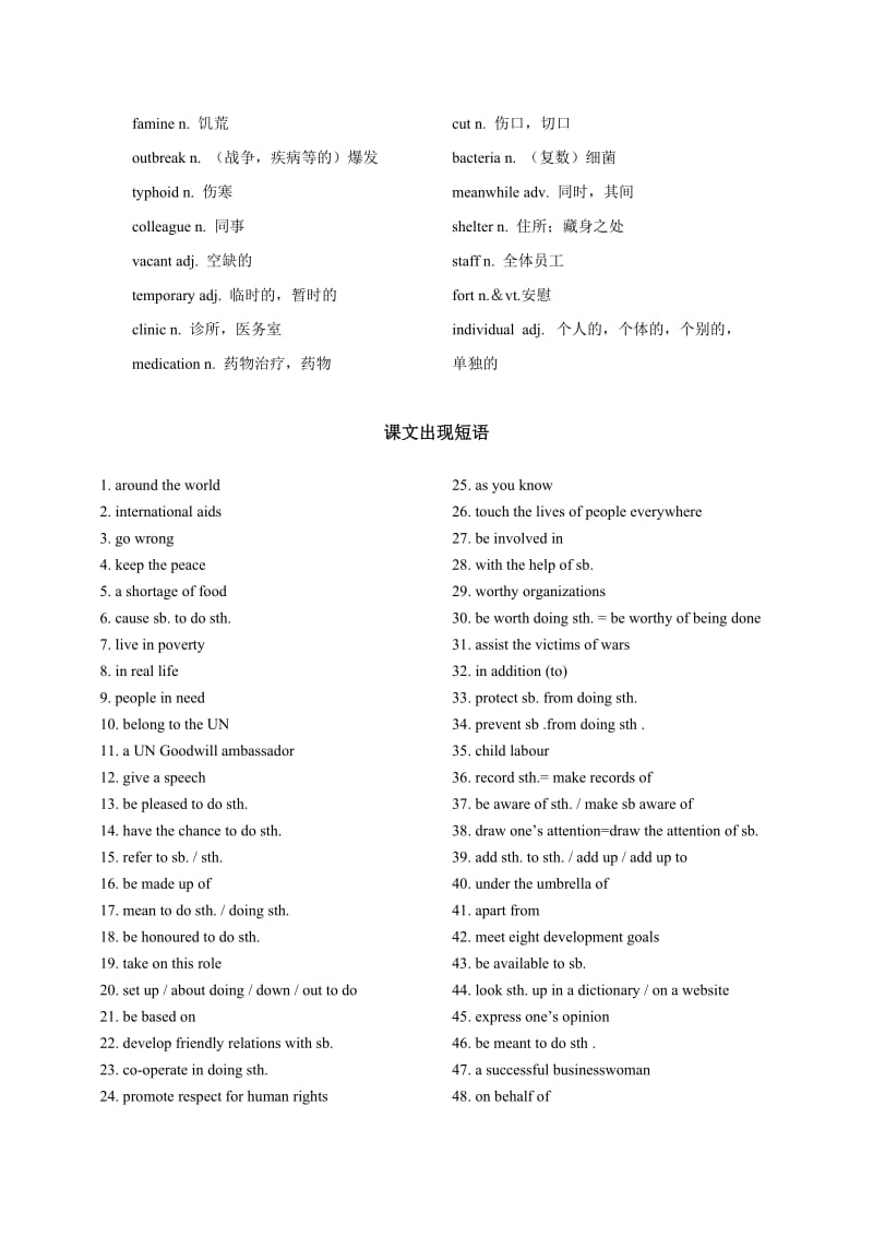 2019-2020年高三英语第一轮复习 模块六第四单元教案 牛津版.doc_第2页