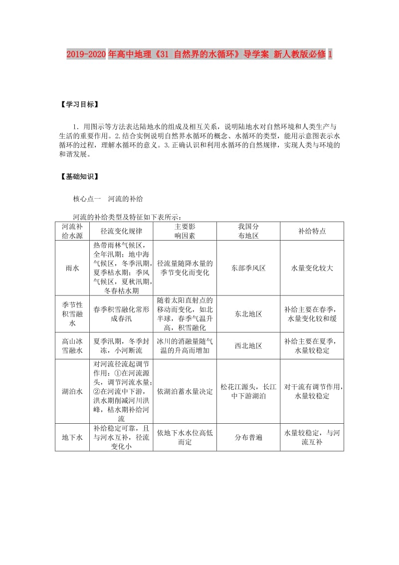 2019-2020年高中地理《31 自然界的水循环》导学案 新人教版必修1.doc_第1页