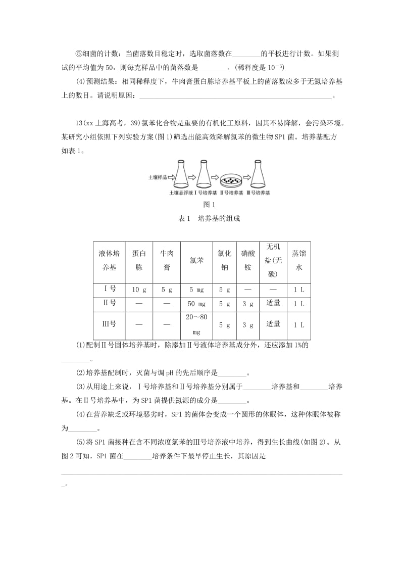 2019-2020年高中生物 第一部分 微生物的利用 实验2 分离以尿素为氮源的微生物自我小测 浙科版选修1.doc_第3页