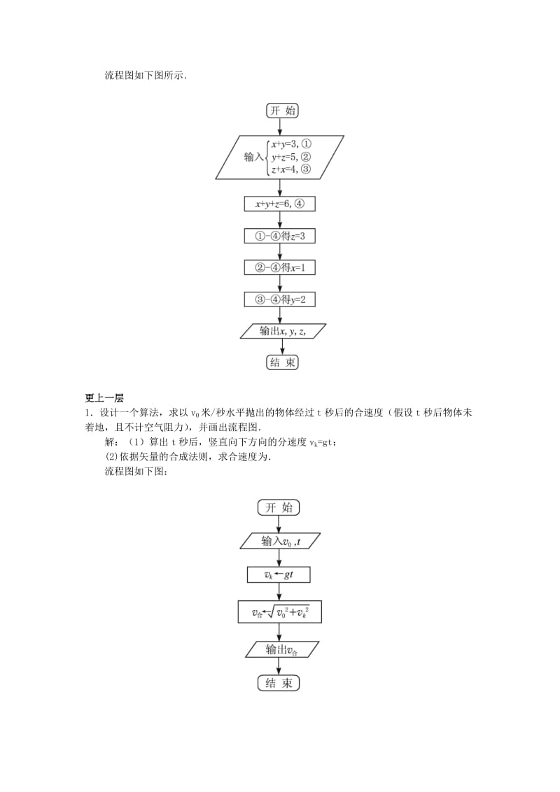 2019-2020年高中数学第1章算法初步1.2流程图1.2.1顺序结构自我检测苏教版必修.doc_第3页