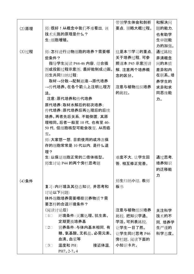 2019-2020年高中生物《动物细胞工程》教案4 新人教版选修3.doc_第2页