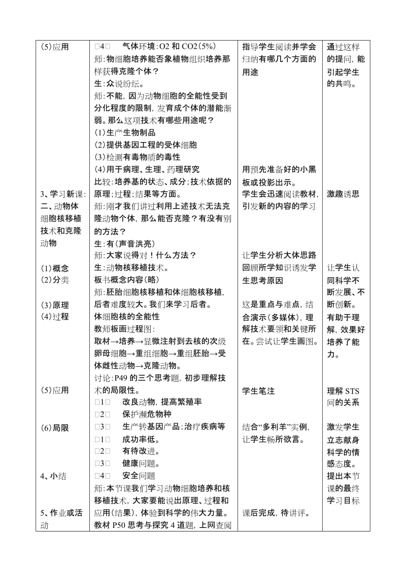 2019-2020年高中生物《动物细胞工程》教案4 新人教版选修3.doc_第3页