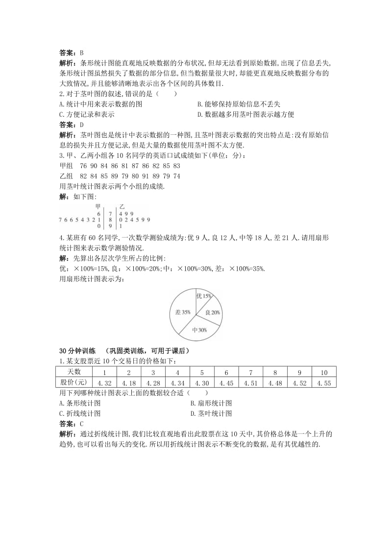 2019-2020年高中数学第一章统计1.3统计图表优化训练北师大版必修.DOC_第2页