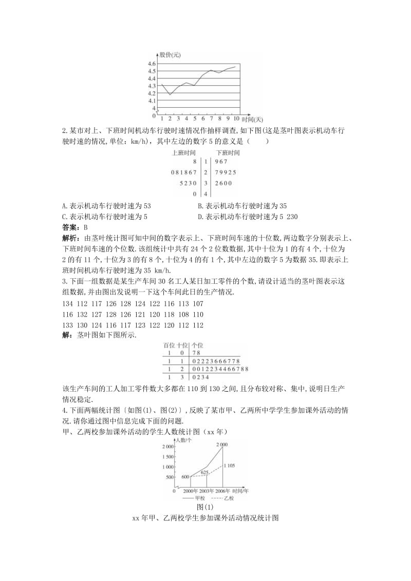 2019-2020年高中数学第一章统计1.3统计图表优化训练北师大版必修.DOC_第3页