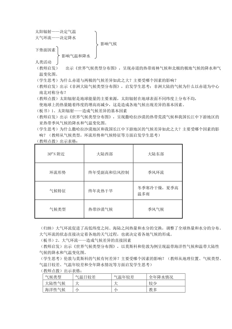 2019-2020年高中地理 3-1气候在地理环境中的作用教案 中图版必修1.doc_第2页