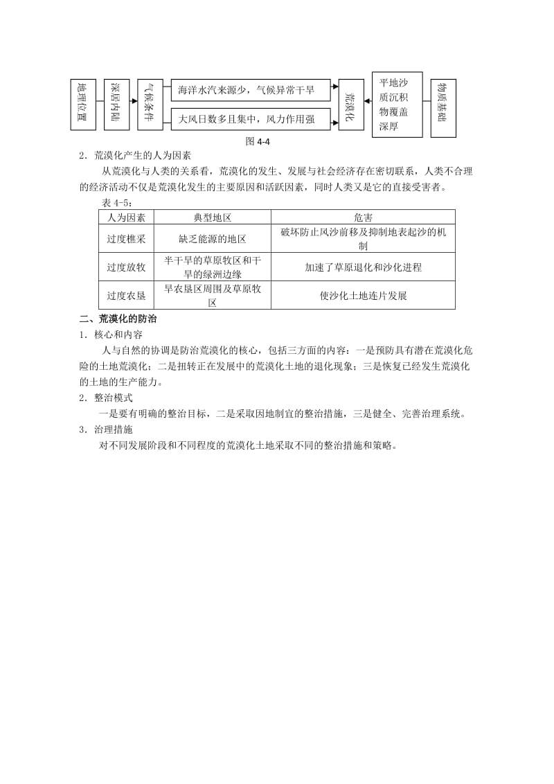 2019-2020年高中地理 4.2 荒漠化的成因与防治教案 人教版选修2.doc_第2页