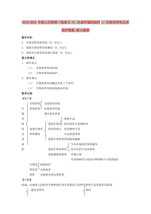 2019-2020年高三生物第一輪復(fù)習(xí) 9、生態(tài)環(huán)境的保護(hù)1、生物多樣性及其保護(hù)教案 新人教版.doc