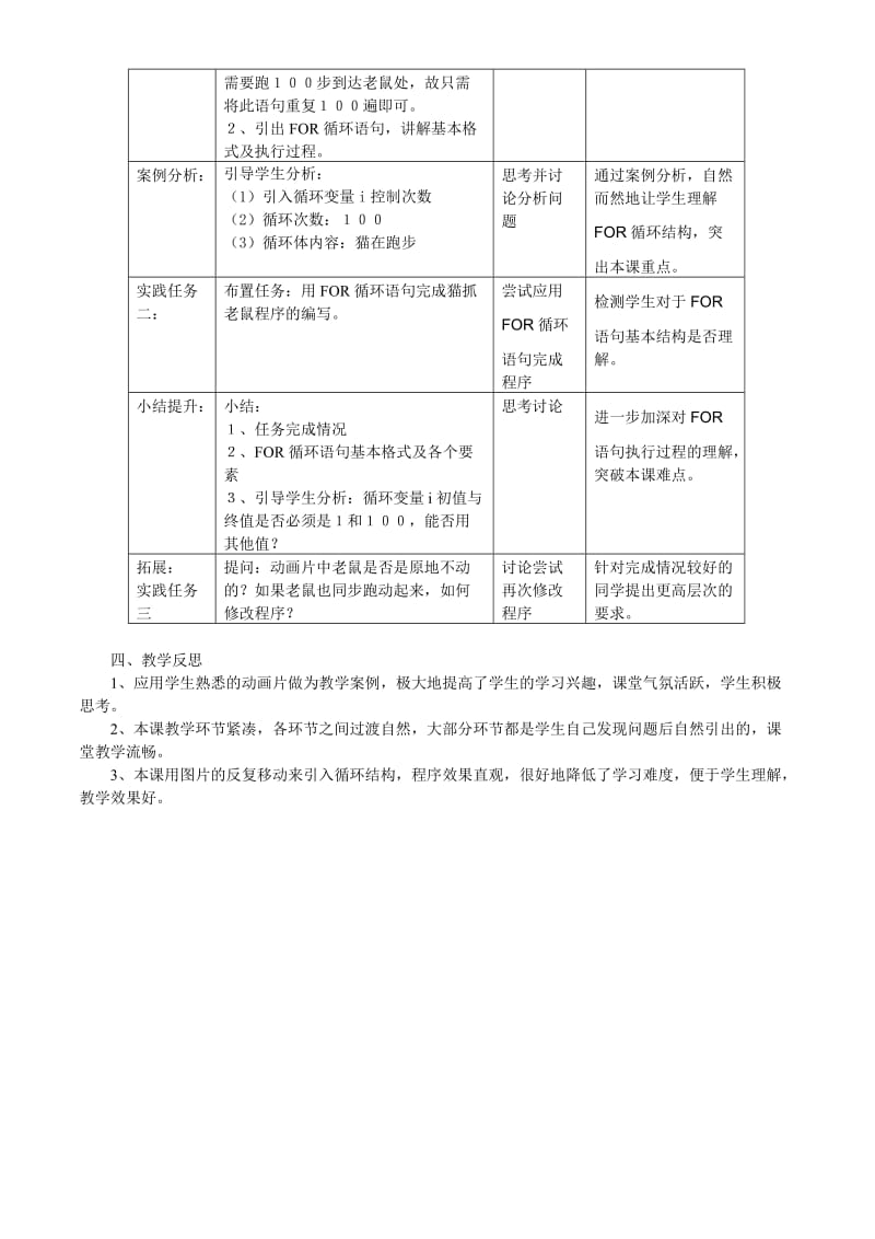 2019-2020年高中信息技术 FOR循环语句-猫抓老鼠教案 教科版选修1.doc_第2页