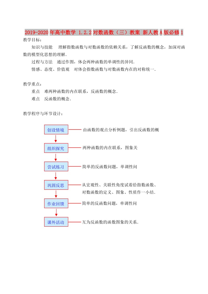 2019-2020年高中数学 1.2.2对数函数（三）教案 新人教A版必修1.doc_第1页